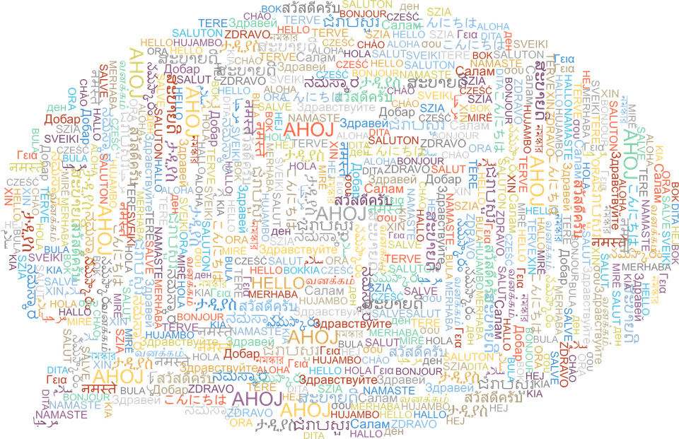 Photo: https://pixabay.com/vectors/hello-languages-word-cloud-foreign-3791381/